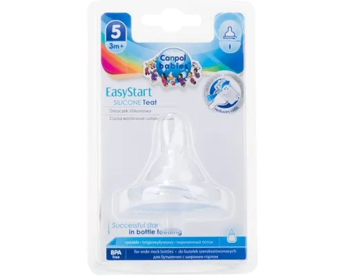 Соска Canpol babies EasyStart силиконовая с широким горлышком, 3-х позиционная 1 шт. (21/724)