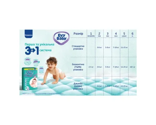 Підгузки Evy Baby XL Twin (16+ кг) 28 шт (8683881000233)