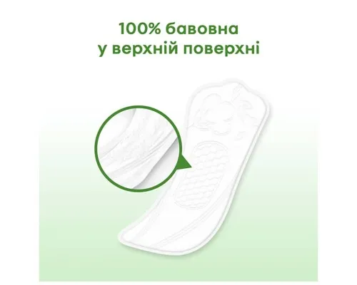 Щоденні прокладки Kotex Natural Normal+ 36 шт. (5029053548975)