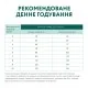 Сухий корм для собак Optimeal для малих порід зі смаком качки 1.5 кг (4820215362368)