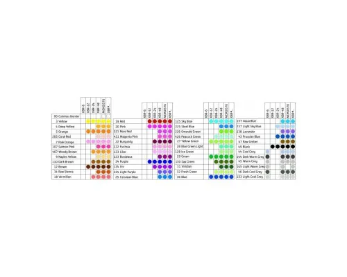 Художній маркер KOI набір Coloring Brush Pen, 48 кольорів (084511391796)