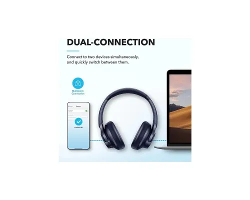 Наушники Anker SoundCore Q20i Blue (A3004G31)