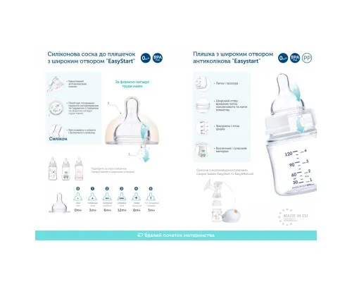 Соска Canpol babies EasyStart силиконовая с широким горлышком, мини 1 шт. (21/719)