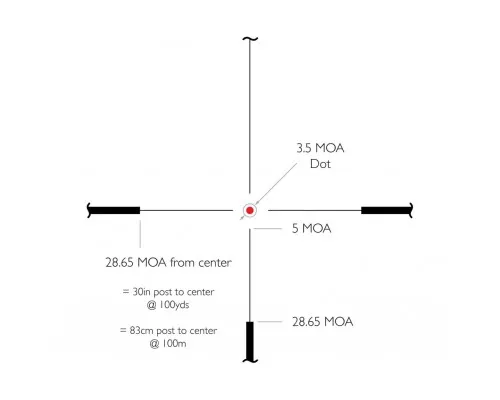 Оптический прицел Hawke Frontier 1-6x24 корпус 30 мм сетка L4a D (18400)