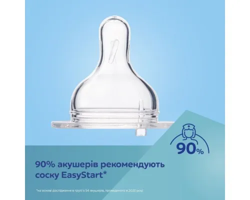 Пляшечка для годування Canpol babies Easystart Sleepy Koala 120 мл рожева (35/236_pin)