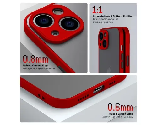 Чохол до мобільного телефона Armorstandart Frosted Matte Realme C65 4G Red (ARM77888)