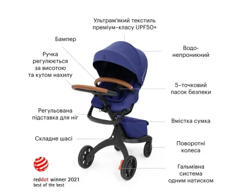 Коляска Stokke Xplory X Royal Blue (571403)