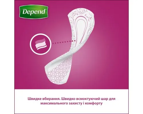 Урологічні прокладки Depend Normal Plus Pad 12 шт. (5029053546162/5029053561585)