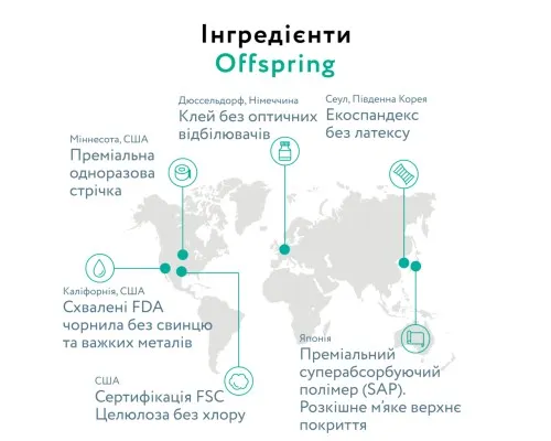 Підгузки Offspring Hairykiwi розмір L 9-13 кг 36 шт (DP-OI-FAT-L36P-HKW)