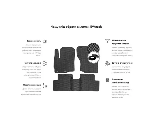 Килимок в багажник EVAtech Audi Q7 (4M) 7 seats 2015+ 2 покоління SUV USA (AU11153BG3RBB)