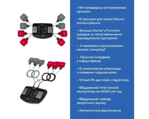 Електростимулятор Beurer EM 89
