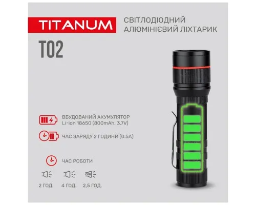 Фонарь TITANUM 200Lm 6500K (TLF-T02)