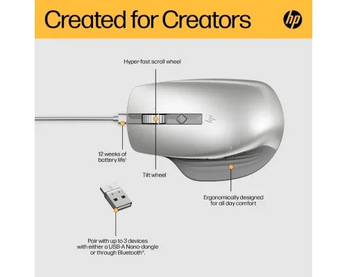 Мышка HP Creator 930 Wireless Silver (1D0K9AA)