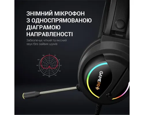 Наушники GamePro HS565 Nitro Black (HS565)