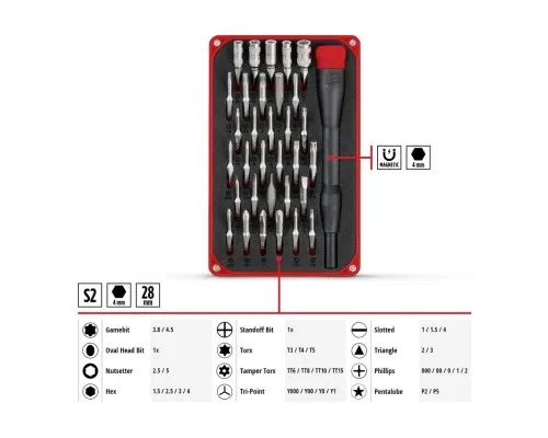 Набор бит Einhell 33шт,HEX, PH, RIBE, SL, Spline, Torx, 28мм, кейс (115010)