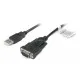 Кабель для передачи данных USB to COM 1.5m Cablexpert (UAS-DB9M-02)