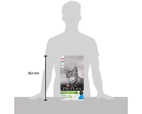 Сухий корм для кішок Purina Pro Plan Sterilised Adult 1+ з кроликом 1.5 кг (7613033566325)