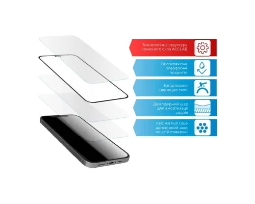 Скло захисне ACCLAB Full Glue Xiaomi Redmi 10 (1283126517426)