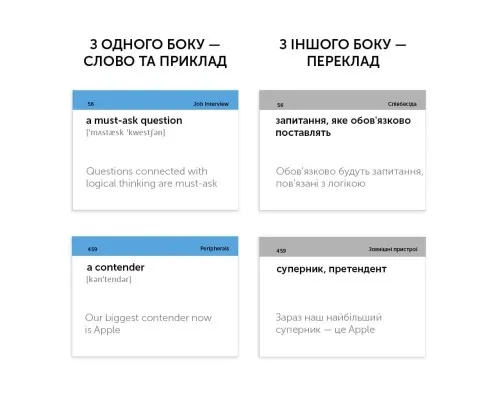 Навчальний набір English Student Картки для вивчення англійської мови IT, українська (41315787)