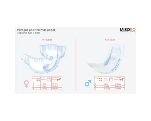 Підгузки для тварин MISOKO&CO для кобелів з індикатором вологості M (SHAMSK63046)