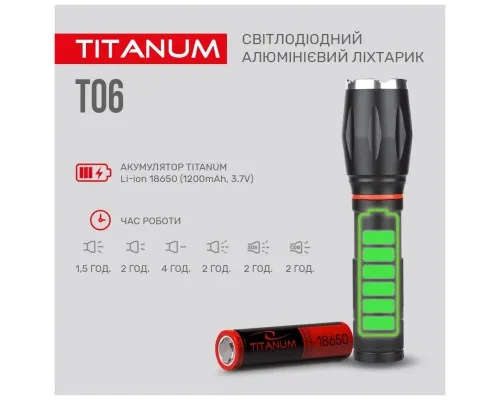 Фонарь TITANUM 300Lm 6500K (TLF-T06)