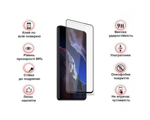 Скло захисне BeCover Poco F5 Pro Black (709744)