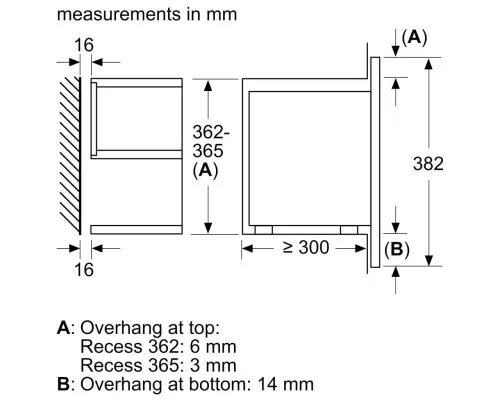 Микроволновая печь Bosch BFL7221W1