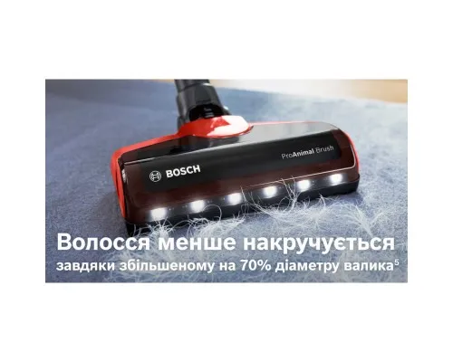 Пылесос Bosch BBS711ANM