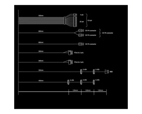 Блок питания Be quiet! 650W System Power 10 (BN328)