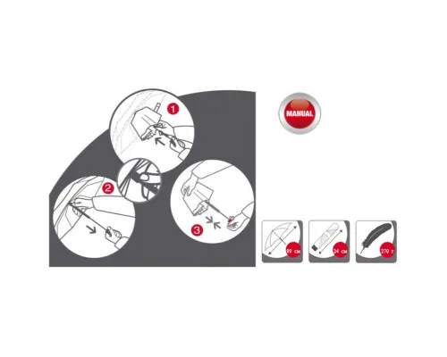 Парасоля Knirps A.050 Medium Manual Breathe (Kn95 7050 8566)