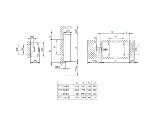 Бойлер TIKI Supr F 100 (FTG100E5SUPR_TIKI) (700154)