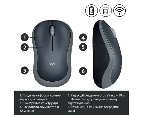 Мышка Logitech M185 swift grey (910-002238)