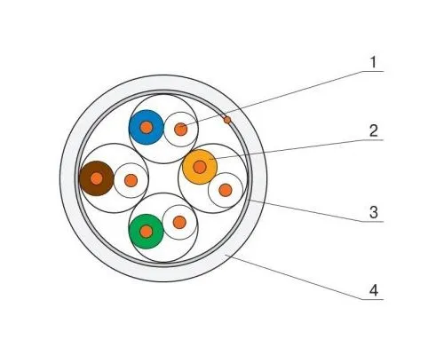 Кабель сетевой OK-Net FTP cat.5e LSOH, 305м (КПВонг-HFЭ-ВП (200) 4x2x0,51)