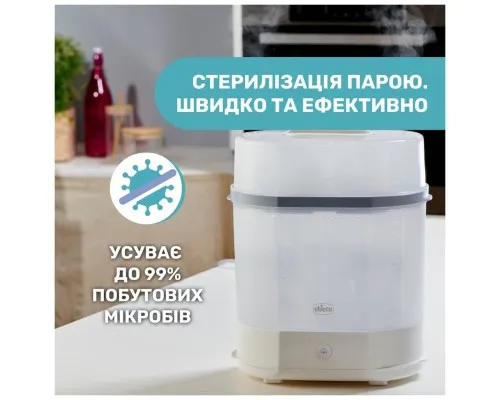 Стерилізатор Chicco електричний паровий (07391.10)