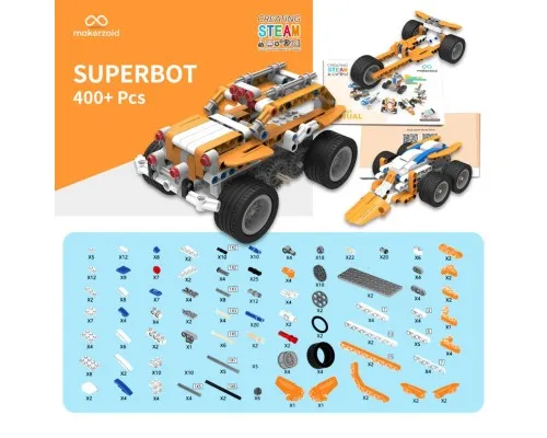 Конструктор Makerzoid Superbot Educational Building Blocks (MKZ-ID-SPB)