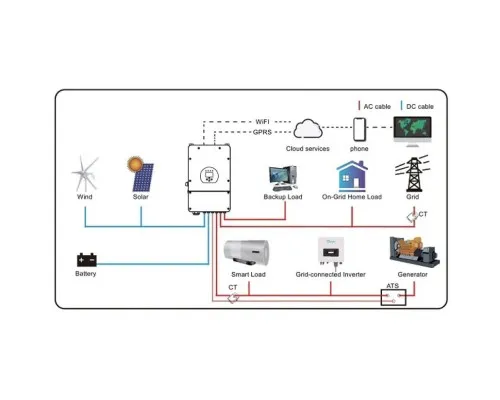 Сонячний інвертор Deye SUN-5K-SG03LP1-EU WiFi (SUN-5K-SG03LP1-EU)