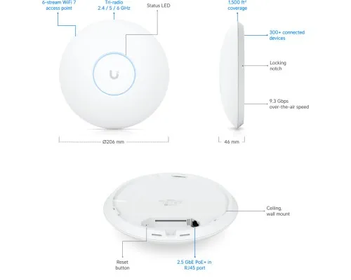 Точка доступа Wi-Fi Ubiquiti UniFi 7 PRO (U7-PRO)