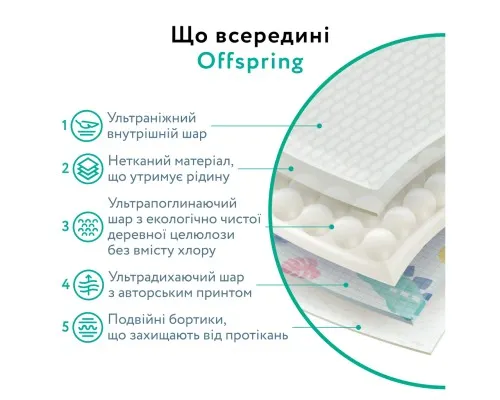 Подгузники Offspring Pineapple размер S 3-6 кг 48 шт (DP-OI-FAT-S48P-PHP)