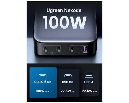 Зарядний пристрій Ugreen 4xUSB 100W (3xType-C+USB A QC3) GAN Charger Nexode Series Black CD328 (90928)
