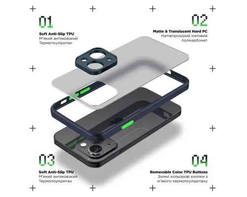 Чохол до мобільного телефона Armorstandart Frosted Matte Tecno Spark 20 Pro (KJ6) Navy Blue (ARM74397)