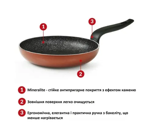 Сковорода Flonal WOK Pepita Granit 28 см (PGFWO2850)