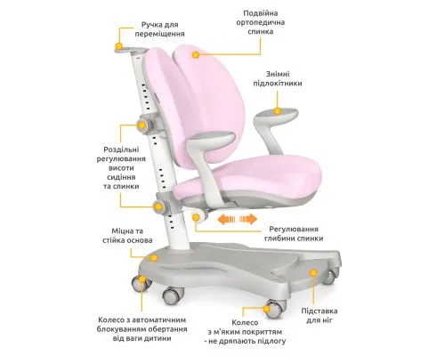 Дитяче крісло Mealux Pink (Y-140 PN)