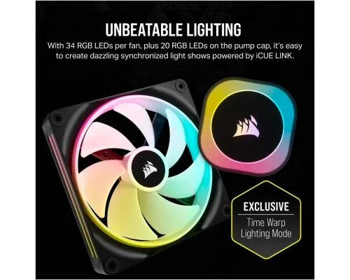 Система водяного охолодження Corsair iCUE Link H115i RGB (CW-9061002-WW)