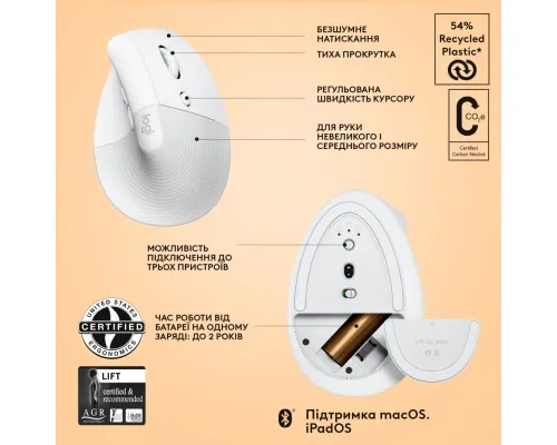 Мышка Logitech Lift for Mac Vertical Ergonomic Mouse Off White (910-006477)