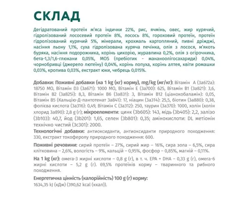 Сухий корм для собак Optimeal мініатюрних порід з високим вмістом лосося 4 кг (4820215369992)