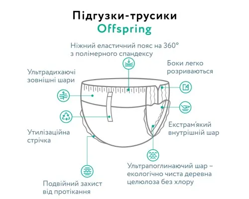 Підгузки Offspring Трусики Crafty розмір L 9-14 кг 36 шт (DP-OI-FAP-L36P-CRA)