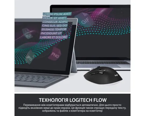 Комплект Logitech MK850 Performance Wireless UA (920-008226)