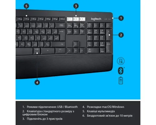 Комплект Logitech MK850 Performance Wireless UA (920-008226)