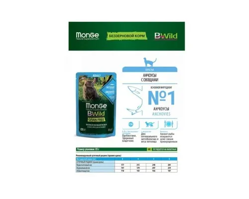 Влажный корм для кошек Monge BWild Cat Free Wet с анчоусами и овощами 85 г (8009470012775)