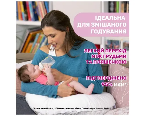 Бутылочка для кормления Chicco Natural Feeling силикон средний поток 250мл розовая (81323.10)